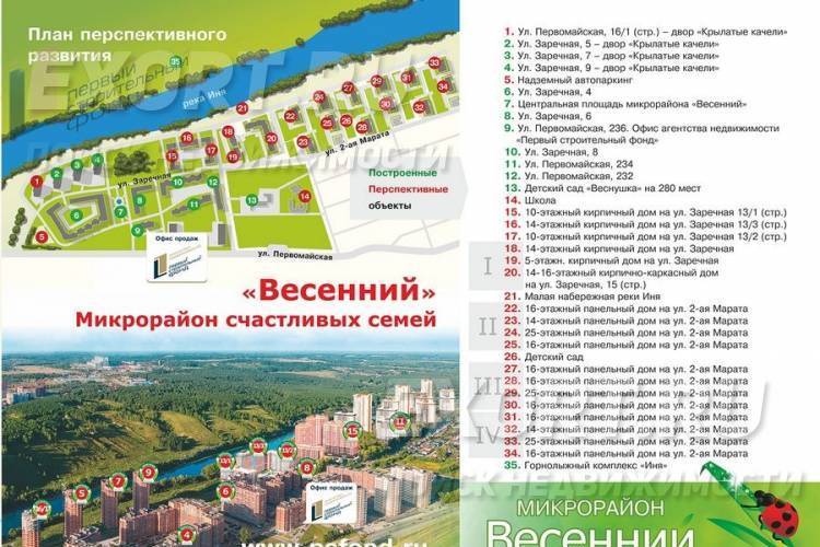 Карта мкр заречный